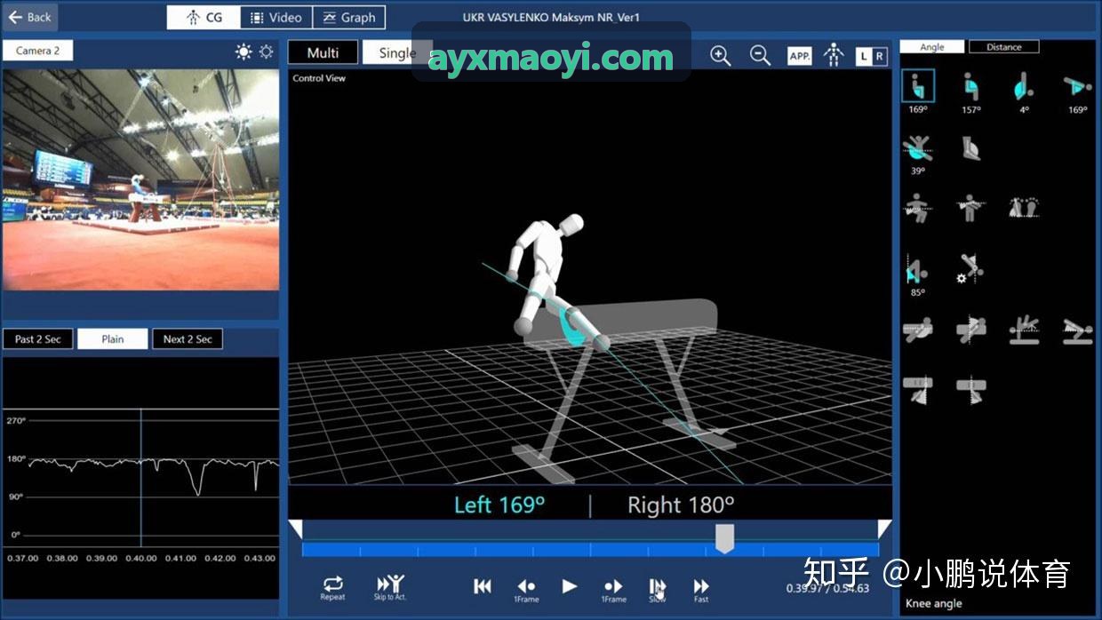 AYX传球网络模型深度解析